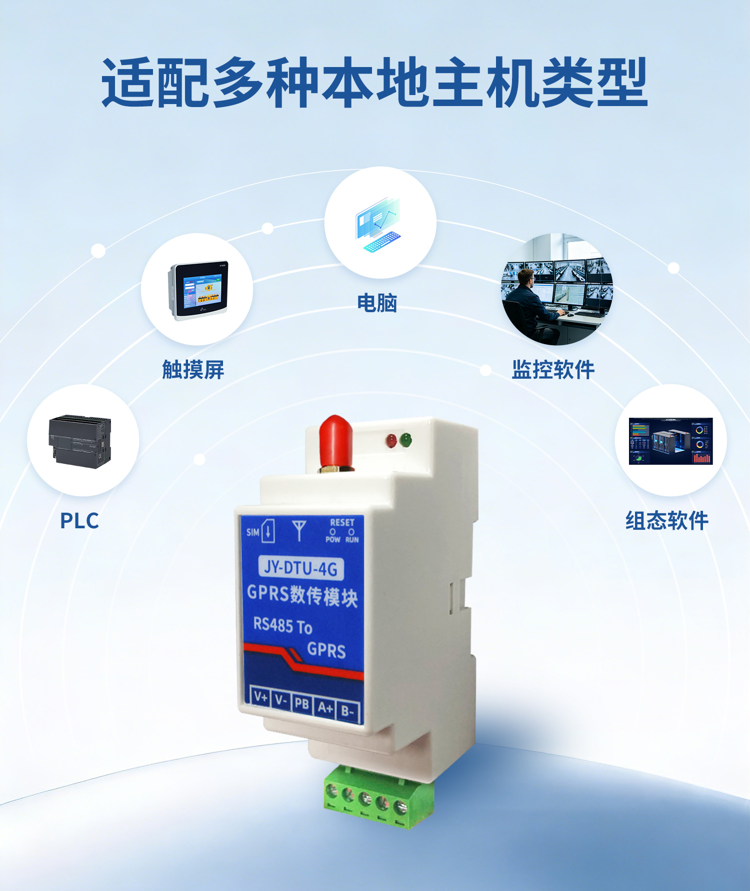 4G無線串口對傳模塊--詳情頁_05.jpg