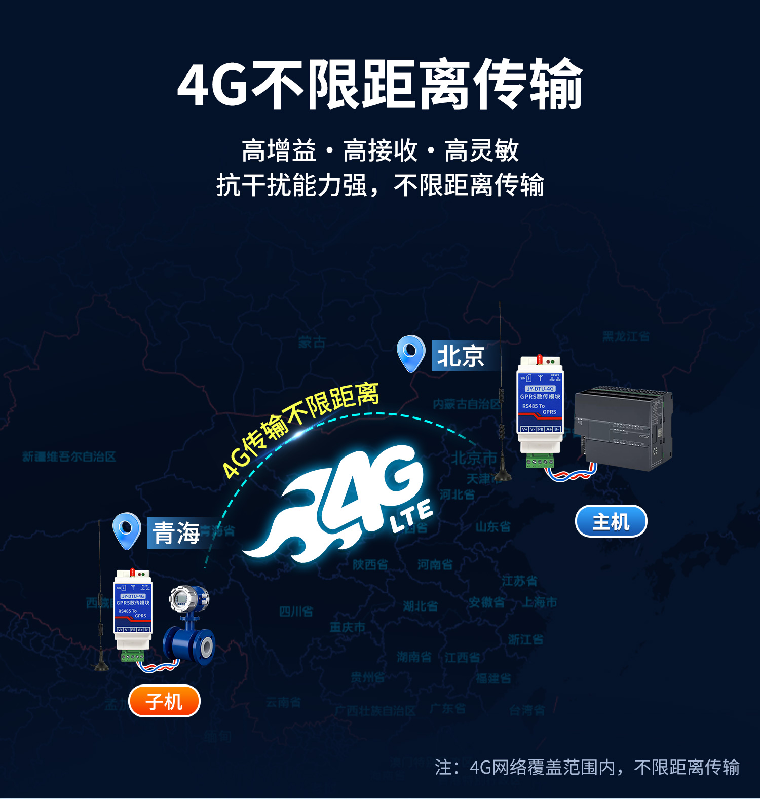 4G無線串口對傳模塊--詳情頁_04.jpg