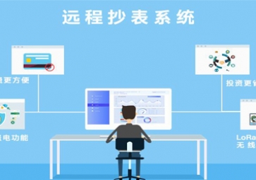 啟動遠程抄表工作