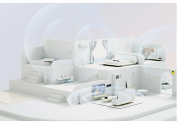 2022年已經實現的智能家居的新體驗，新生活