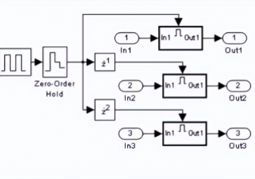 時分多址和碼分多址和頻分多址的區別是什么