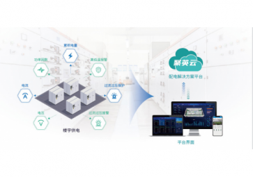 供電物聯網中DTU與RTU的作用