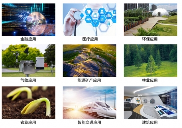 DTU數據終端在工業物聯網的應用原理