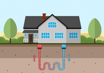 熱泵技術(shù)將在建筑脫碳中掀起新浪潮？