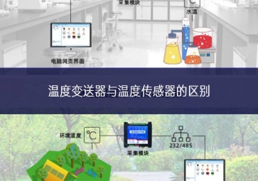 溫度變送器與溫度傳感器的區別