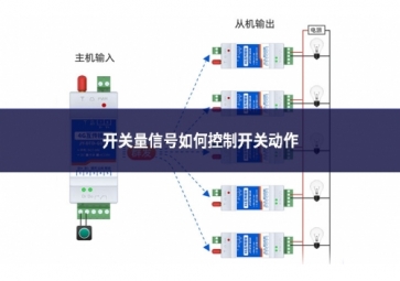 開關量信號如何控制開關動作的