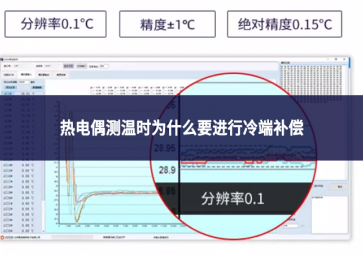 熱電偶測溫時為什么要進行冷端補償?