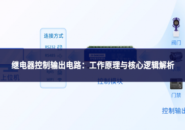 繼電器控制輸出電路：工作原理與核心邏輯解析