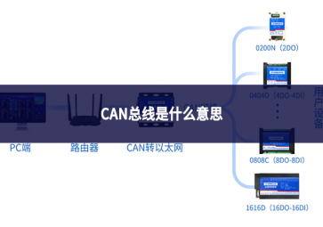 can總線是什么意思