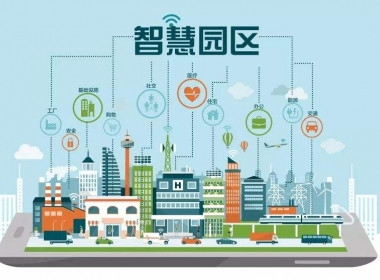 智慧園區解決方案